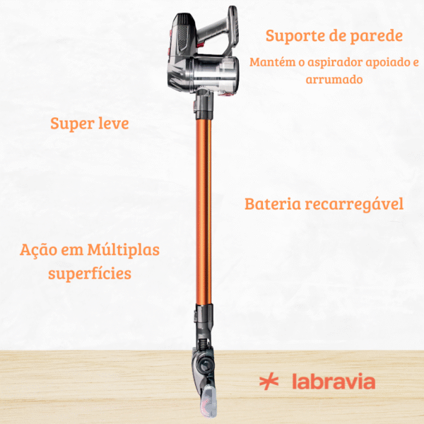 Aspirador Sem Fio Multiuso 3 em 1 Regarregável - Image 10